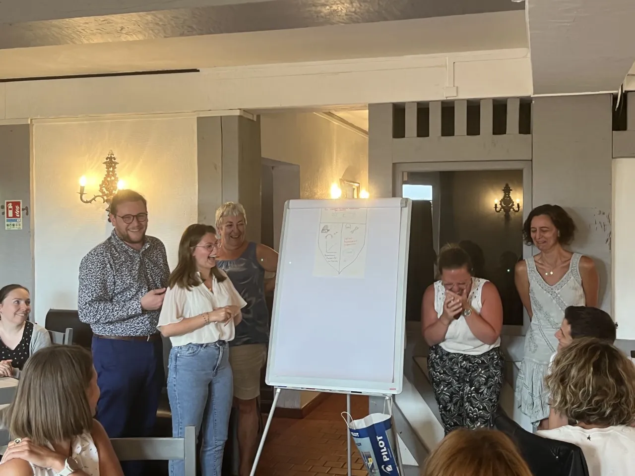 média de API Expertises